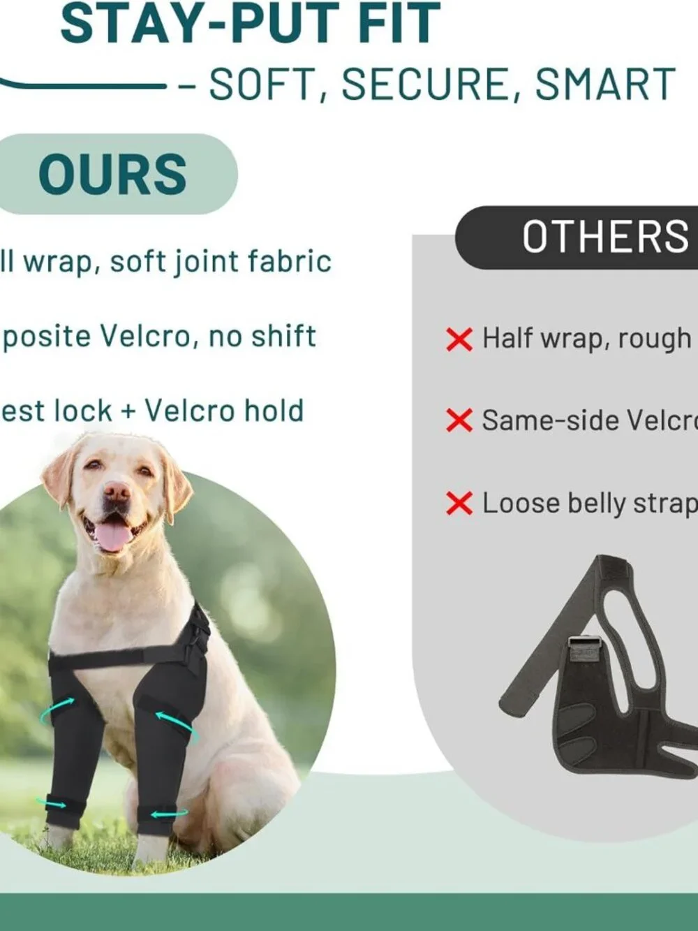 Dog Elbow Protector Brace, Dog Leg Sleeves Anti-Licking for Hygroma